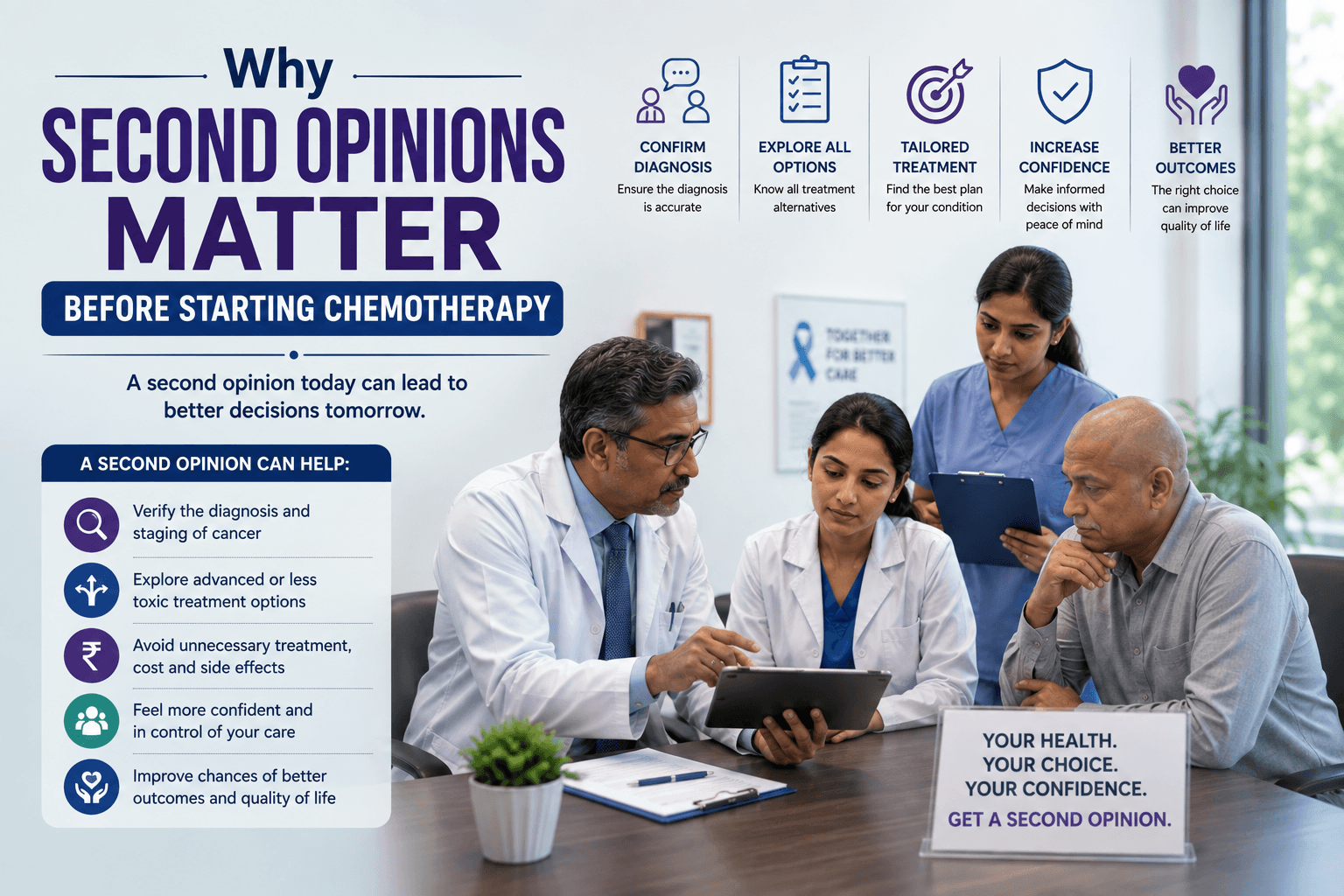 Doctors and patient discussing a second opinion before chemotherapy.